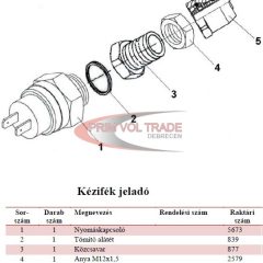 Kézifék jeladó