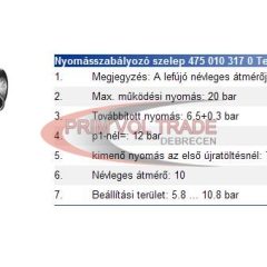 Nyomásszabályzó szelep
