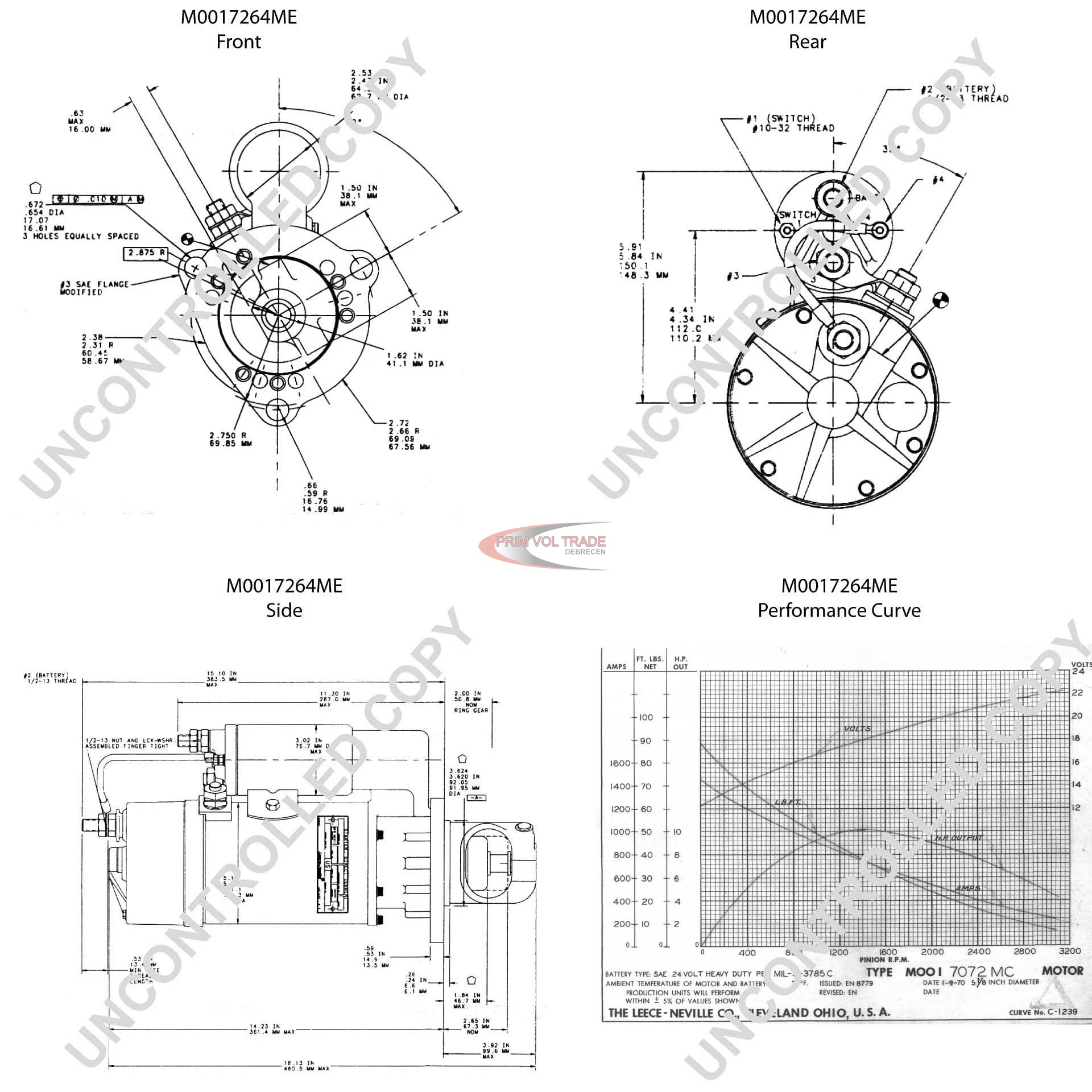 Indítómotor  motor