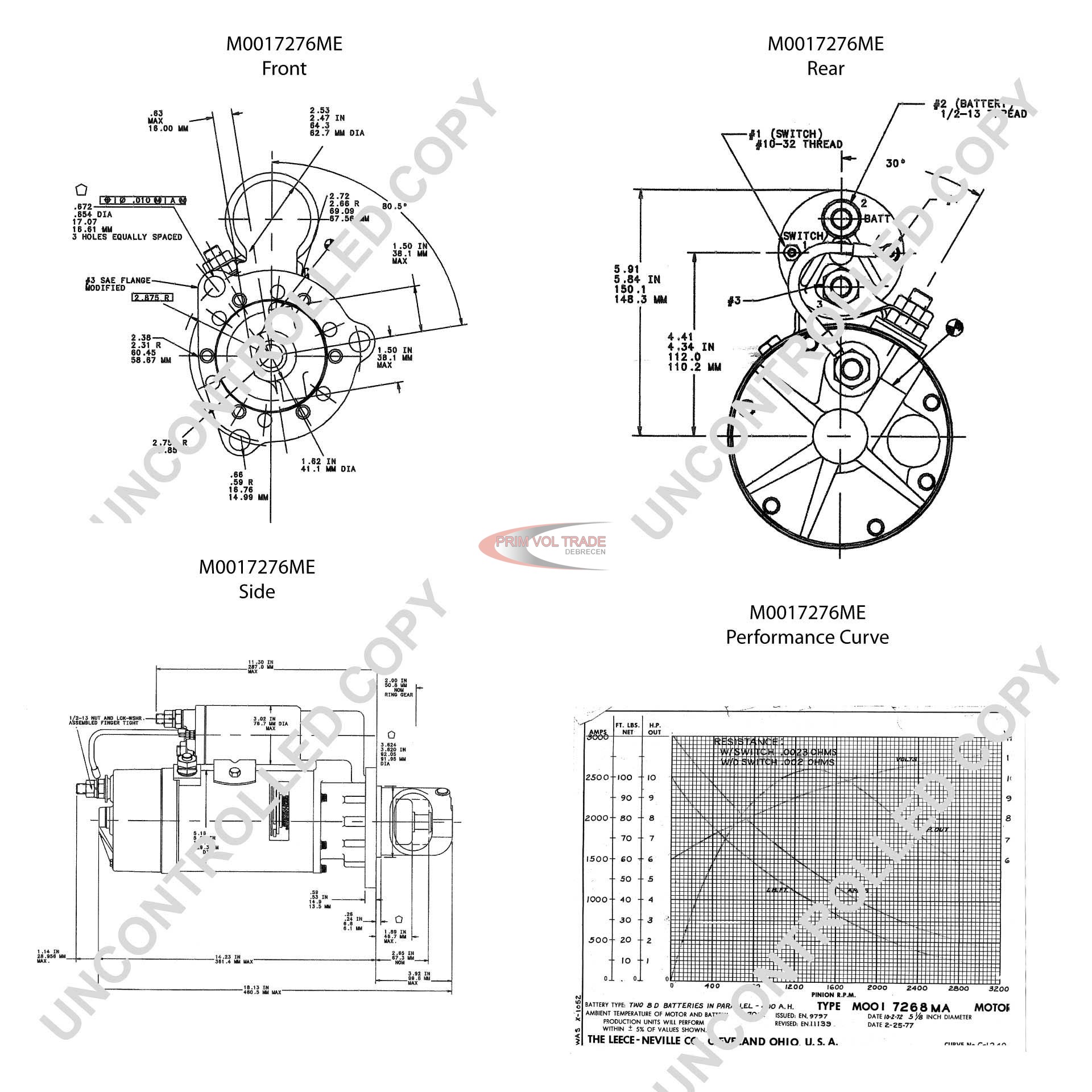Indítómotor  motor