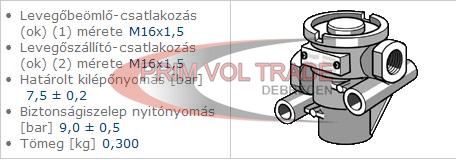 Nyomáscsökkentő szelep 7,5bar
