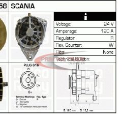 Generátor SCANIA