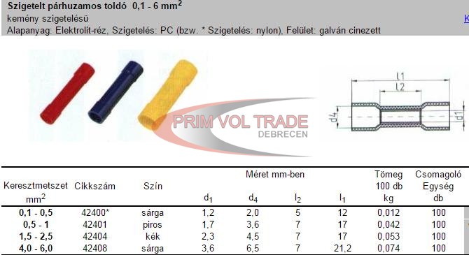 176130_0.jpg Kábeltoldó, PIROS