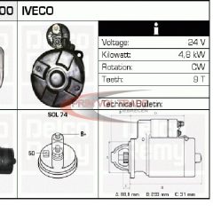 Indítómotor